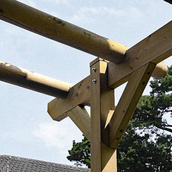 Blog (2)